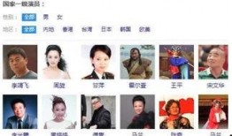 娱乐圈爆料明星名单最新,揭秘明星名单背后的惊人真相！