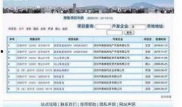 深圳市网民爆料新闻最新,最新事件引发社会关注