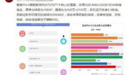 最新手机爆料资讯,五大亮点揭秘，新科技与设计革新
