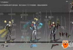 王者雷霆狙新皮肤爆料最新,电光闪耀，战神降临！