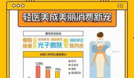 陕西医美爆料网站大全最新,最新爆料网站大全盘点