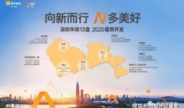 华润四期最新爆料,揭秘神秘项目背后的惊人真相
